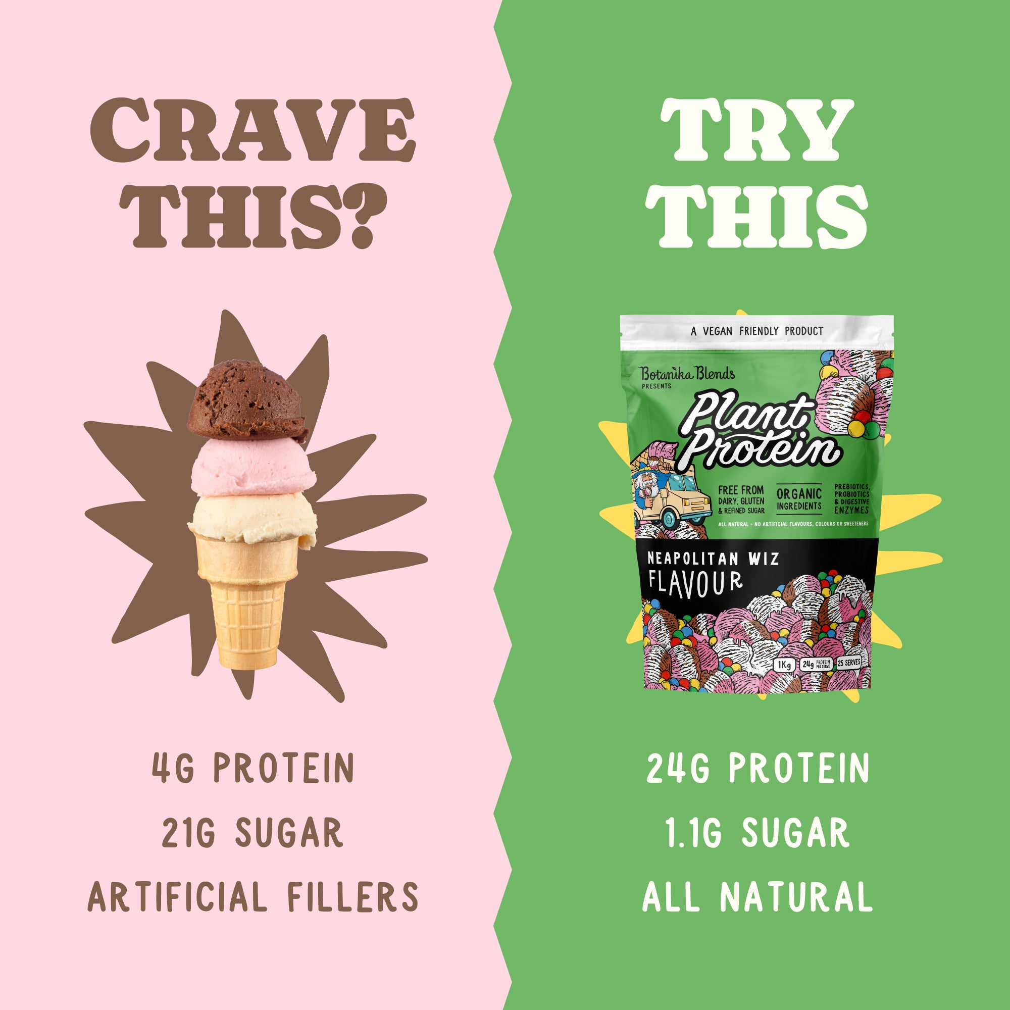 PLANT PROTEIN - NEAPOLITAN - Botanika Blends