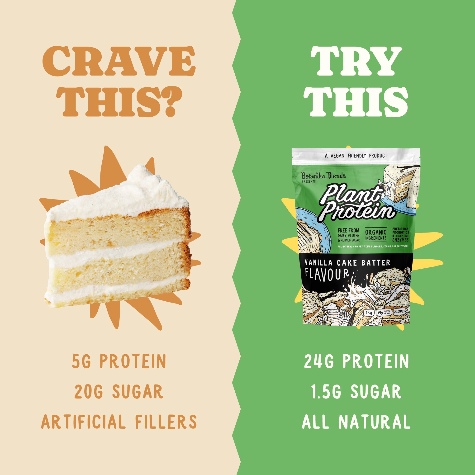 PLANT PROTEIN - VANILLA CAKE BATTER - Botanika Blends